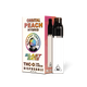 Sticky Image